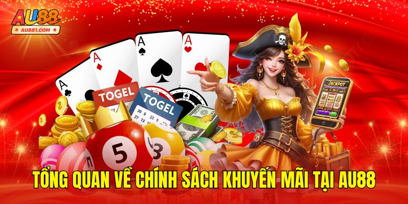 Tổng Quan Về Chính Sách Khuyến Mãi Tại AU88