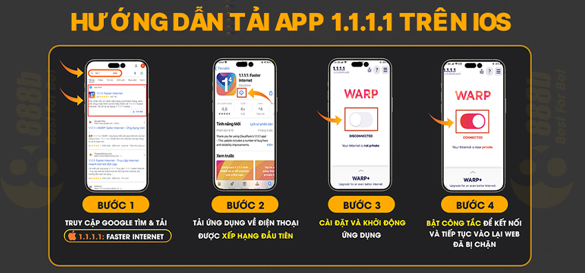 Hướng Dẫn Tải App 1.1.1.1 Trên Android Và iOS